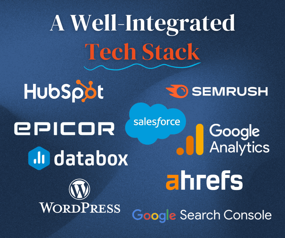 RevOps Tech Stack logos